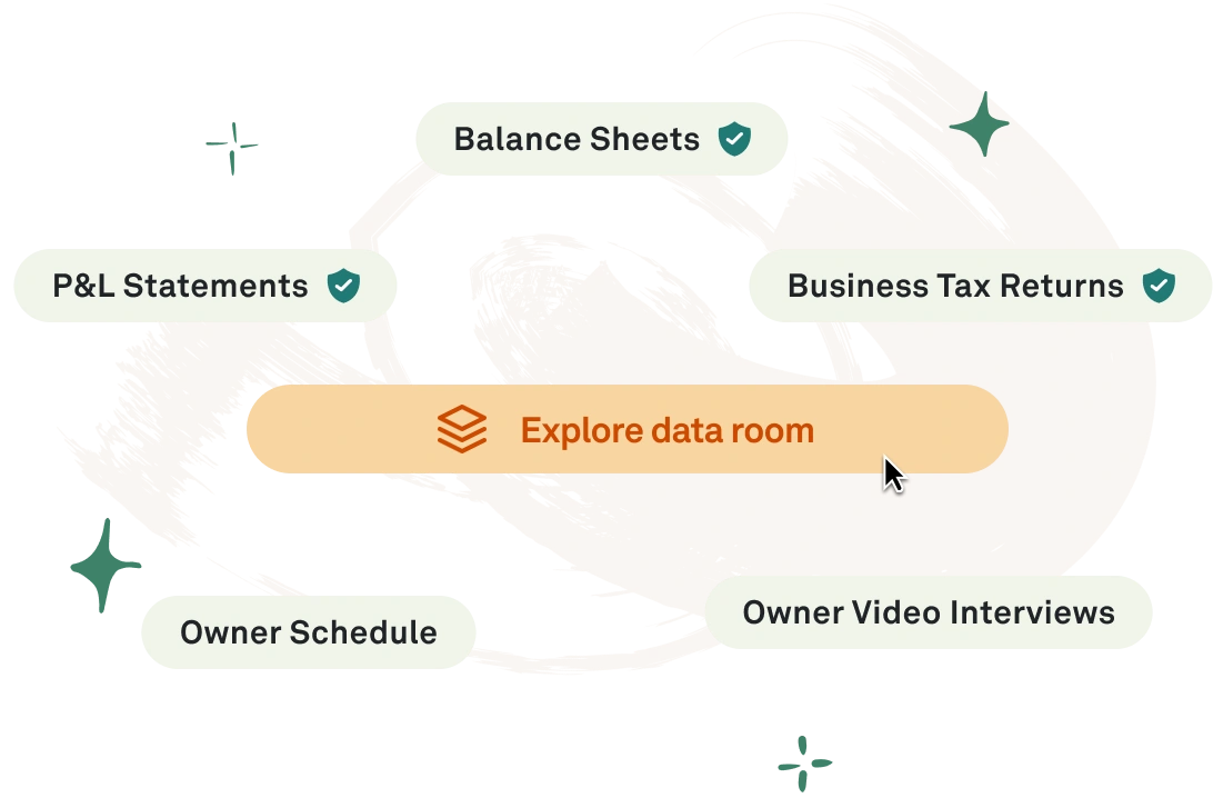 Never get lost on your way to LOI